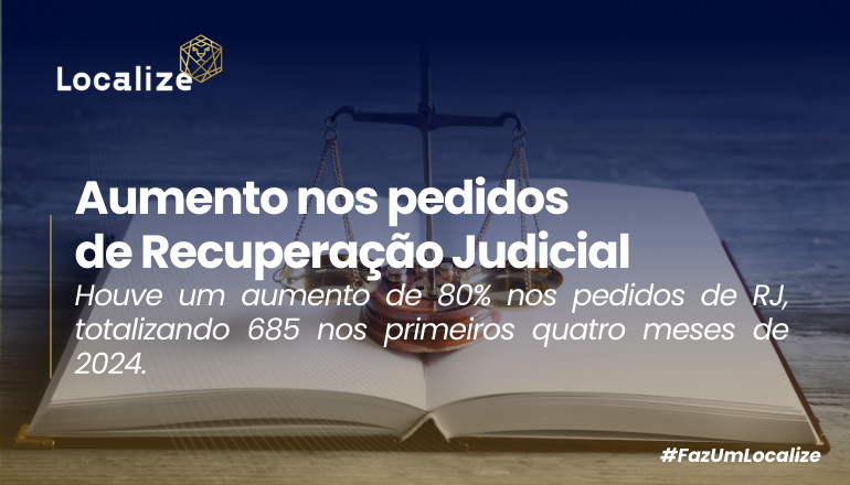 Aumento nos pedidos de Recuperação Judicial